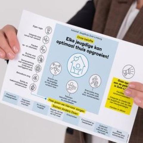Elke jeugdige kan optimaal thuis opgroeien